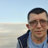 Profil Rysio28
